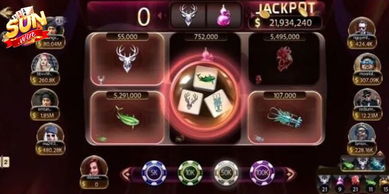 Thông tin tổng quan về bầu cua lộc phú SUNWIN