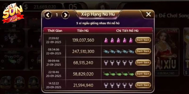 Bầu Cua Lộc Phú - Tựa Game Hấp Dẫn Số 1 Tại SUNWIN Ưu điểm nổi bật khi tham gia bầu cua lộc phú tại SUNWIN